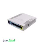 خرید روتر میکروتیک مدل RB951G-2HnD