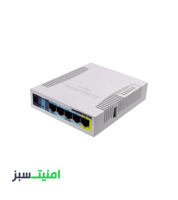 خرید روتر میکروتیک مدل RB951G-2HnD