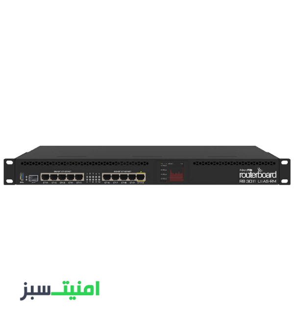 خرید روتر میکروتیک RB3011UiAS-RM